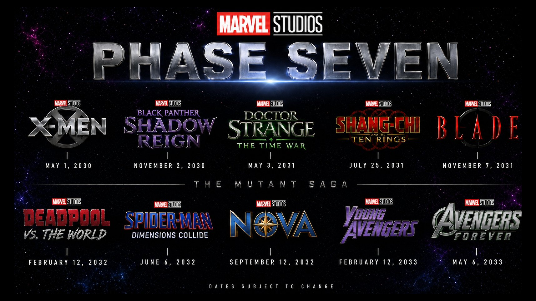 A speculative Marvel Studios Phase Seven slate showing ten movie titles with release dates from 2030 to 2033